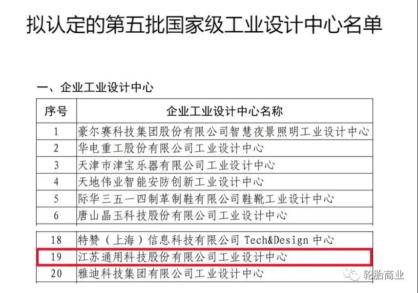 国家工业和信息化部公示了第五批国家级工业设计中心的名单