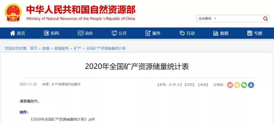 《2020年全国矿产资源储量统计表》