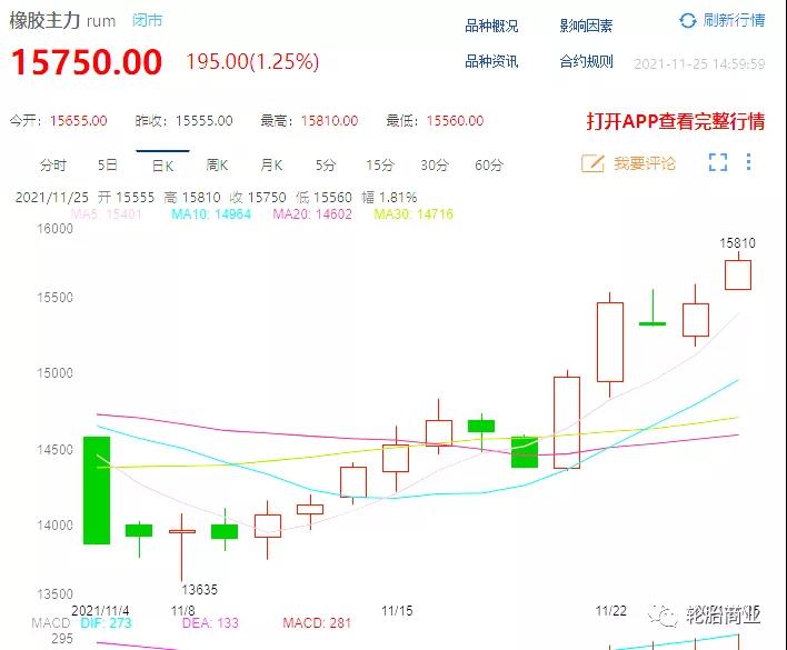 　原材料价格继续上涨