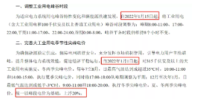 江苏：工业用电上调70%!